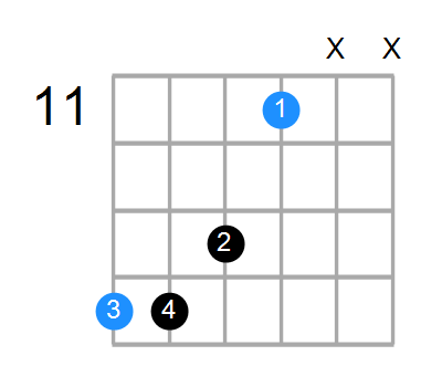 F#6sus4 Chord